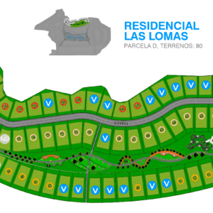 Residencial Las Lomas II